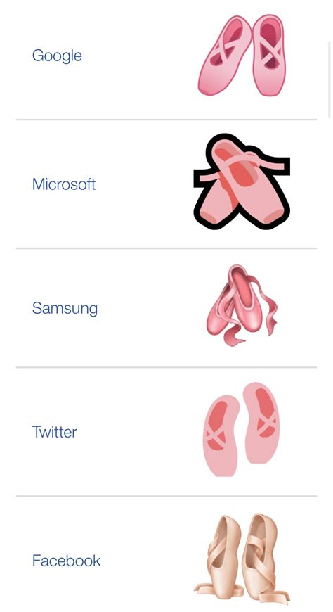 First look at Apple's pointe shoe emoji 😅 : r/BALLET