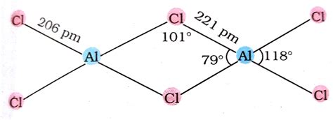 inorganic chemistry - Explanation of bond angles in the aluminium ...