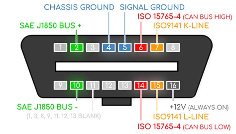 Wireless Retrofit | Electronics Forum (Circuits, Projects and ...