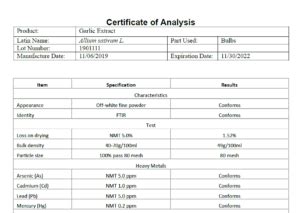 What is a certificate of analysis (CoA)? - American Custom Technologies