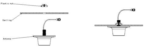 Custom 931740102-Low PIM Indoor Omni Antenna