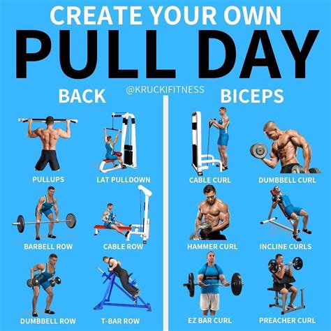 15 Minute Push Pull Workout Exercises for Build Muscle | Fitness and ...