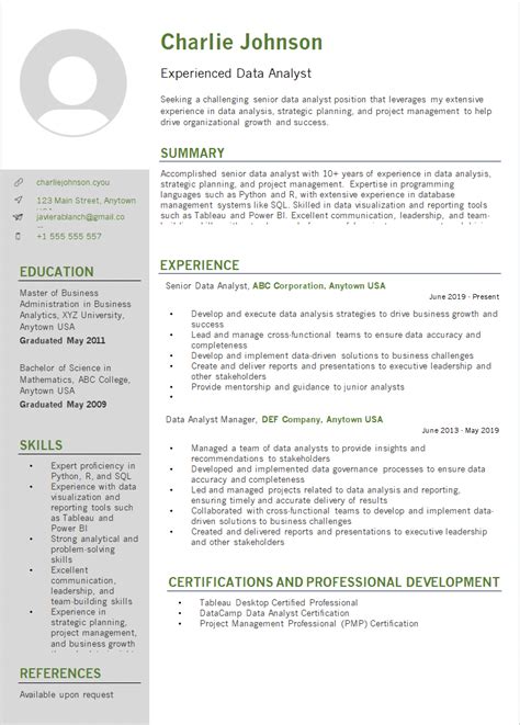 How to Create a Data Analyst Resume (with Templates and Examples ...