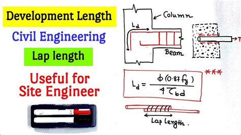 how to calculate development length | Lap length |Development length ...