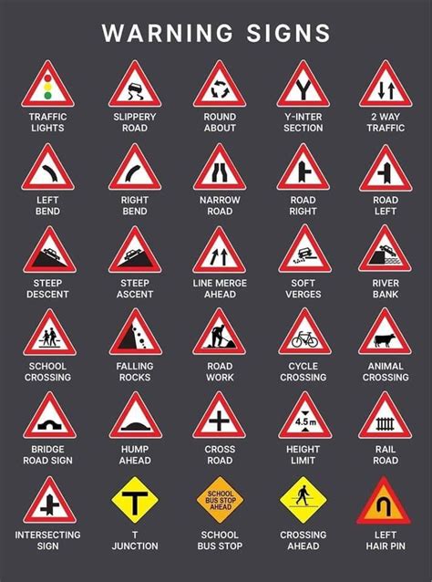 Traffic Symbol Signs And Road Safety Signs | Road safety signs, Traffic ...