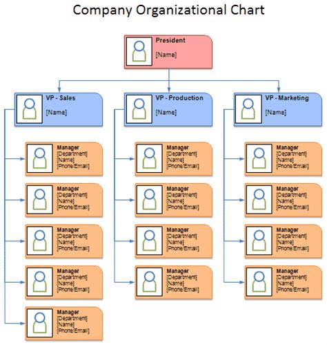 Free Organizational Chart Template - Company Organization Chart