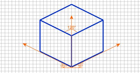 isometric drawing tool on scratch - Giovanni Fennell