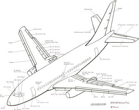 Boeing 737 Manual Pdf