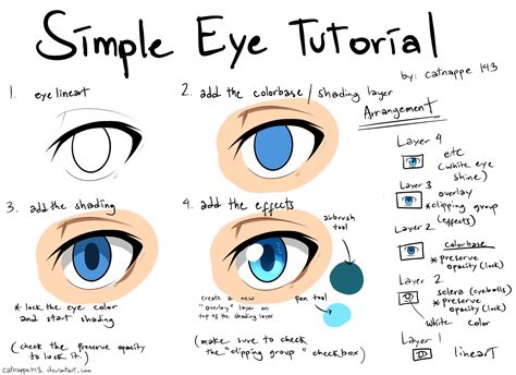 Simple Eye Tutorial by catnappe143 on DeviantArt