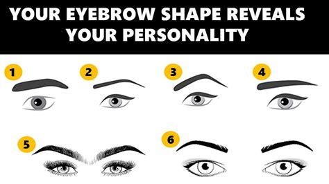 Eyebrow Shape Personality Test: Your Eyebrows Reveal Your True ...