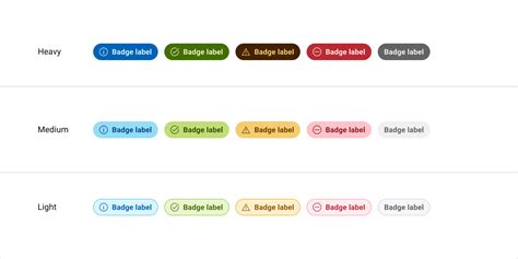 Badge - Dell Design System