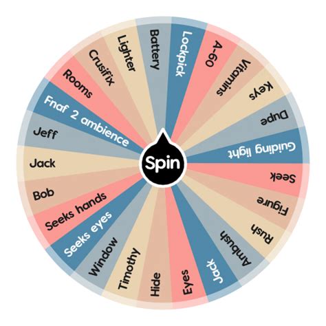 Doors characters (main) and secrets | Spin The Wheel App