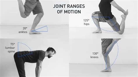 Bodyweight Squat Technique & Mobility | GMB Fitness