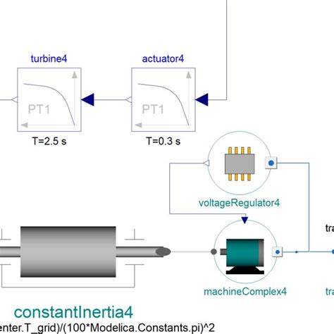 Excerpt of dynamic simulation model with mainly electric components ...