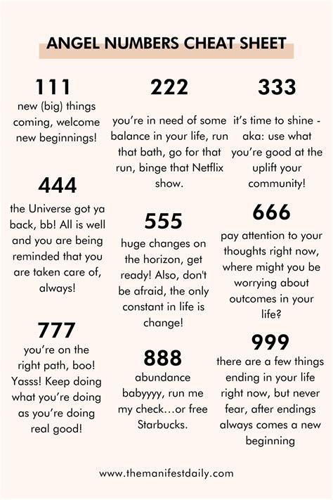 Your Guide to Angel Numbers And How to Interpret And Understand Them ...