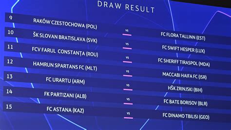 UEFA Champions League first qualifying round draw | UEFA Champions ...