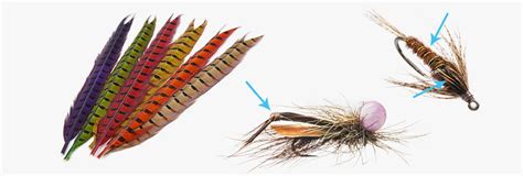 Fly tying - high quality materials & the best tools