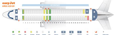 easyJet Fleet Airbus A320-200 Details and Pictures