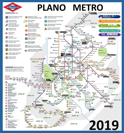 Pdf Madrid Metro Map