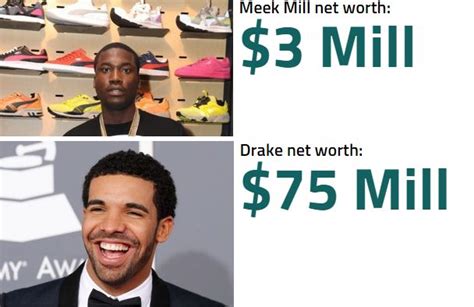 Drake and Meek Mill Memes - Imgflip