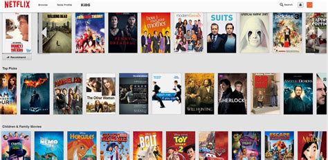 Netflix Movies List 2015 | Examples and Forms