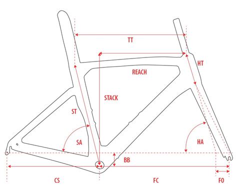 17 bike frame size Cuanto mides