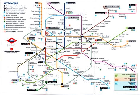 Plano esquemático de Metro de Madrid (diciembre de 2000) – Traspapelados