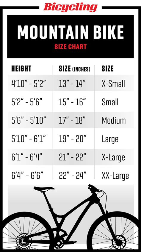 A Quick Guide To Sizing Your Bike Frame