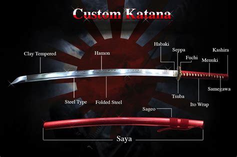 Katana Swords For Sale | Custom Made Samurai Swords For Sale