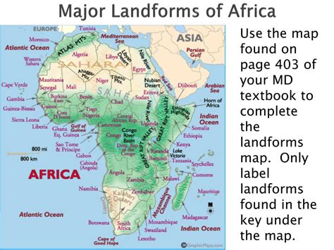 Physical Map Of Africa With Landforms