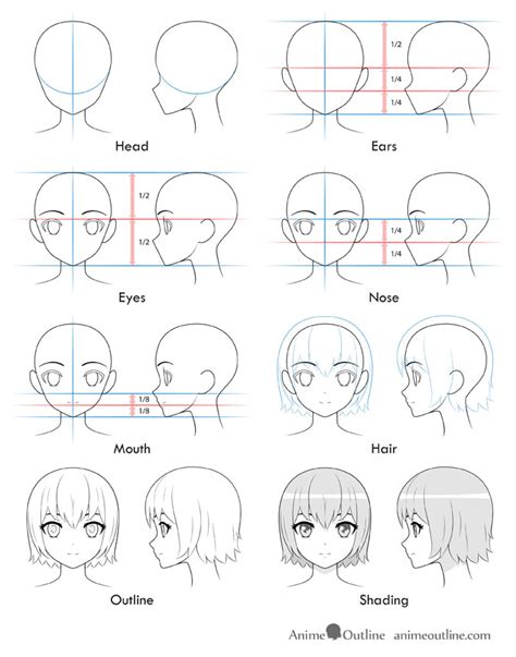 Draw Anime Girl Face - Manga