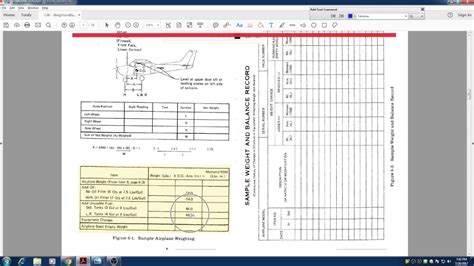 Cessna 172m Performance Charts: A Visual Reference of Charts | Chart Master