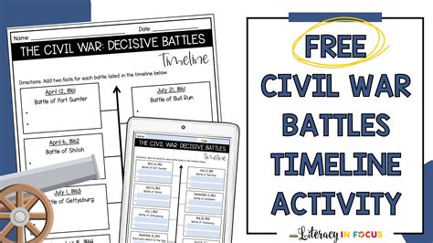 Civil War Battles Timeline Activity | Free Worksheet - Literacy In Focus