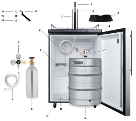 Kegerator Diy Kit - Do It Your Self