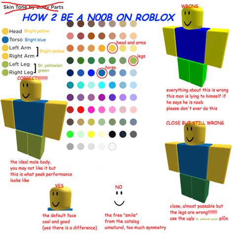 How To Make Noob Skin In Roblox Mobile 2020 Ipad - Hacke Robux Free