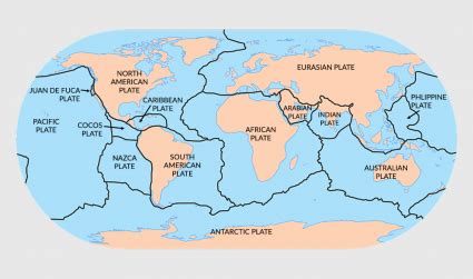 EURASIAN PLATE: Tectonic Boundary and Movement - Earth How