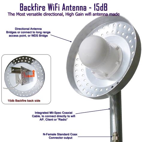 Wifi omnidirectional antenna diy - lasopaamateur