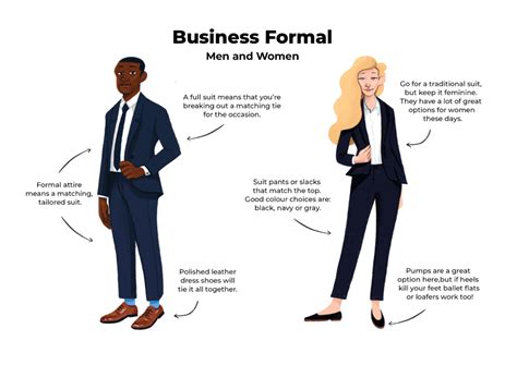 Business-Formal-Interview-Attire-Examples-For-Men-&-Women - Cultivated ...