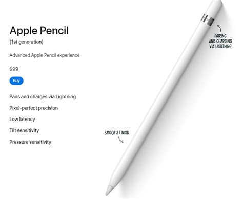 Apple Pencil 3 Review: The Ultimate Creative Tool - imdmag