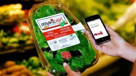 Food Industry: Intelligent Packaging Paves the Way for Better Business ...