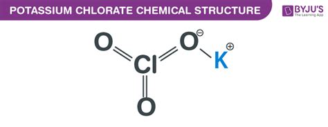 Potassium Chlorate - Formula, Chemical Structure, Properties