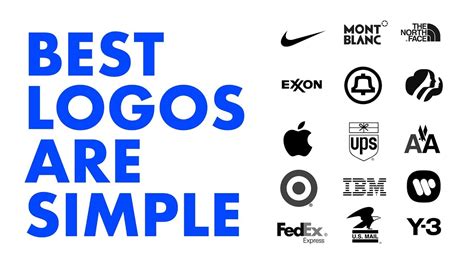 Thiết kế logos simple đẹp và chuyên nghiệp cho các doanh nghiệp