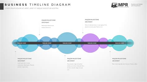 Powerpoint Project Timeline Template