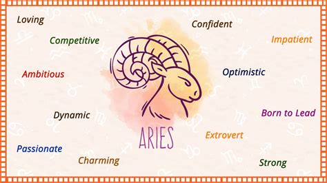 Aries February 2023 Horoscope Ukraine Map 2022 - PELAJARAN