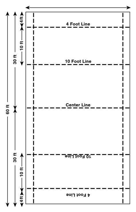 Bocce Ball Court Diagram - Hanenhuusholli