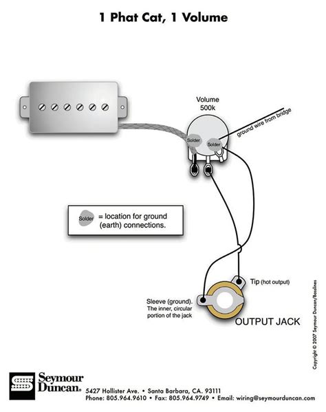 Guitar Pickups Wiring