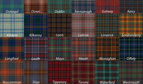 Difference Between Irish And Scottish Kilts