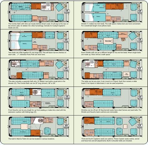 8 Pics Mercedes Sprinter Camper Floor Plans And Description - Alqu Blog