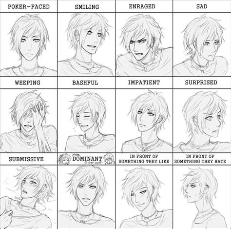 📙Anime Facial Expression Charts!📙 | Anime Amino | Anime faces ...