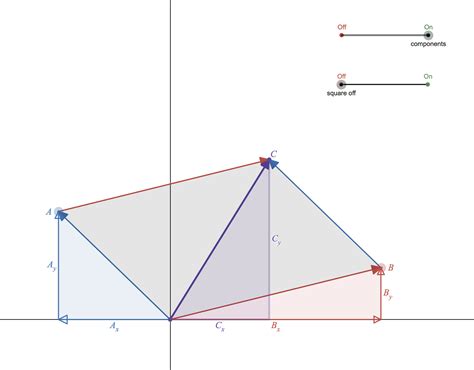 Desmos vector graph - RosanneDenver